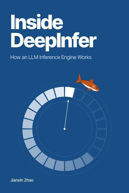Cover of Inside DeepInfer